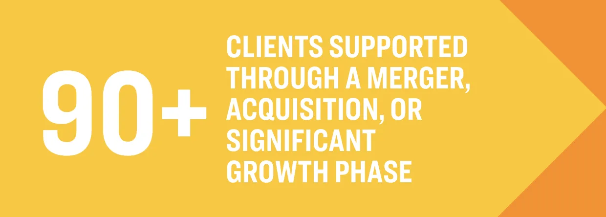 Graphic with bold text on a yellow and orange background stating '90+ clients supported through a merger, acquisition, or significant growth phase.'
